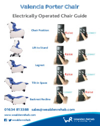 Valencia Porter_user manual.pdf